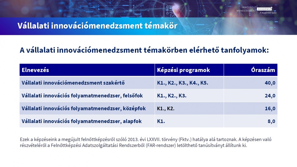 Vállalati innovációmenedzsment tanfolyamok