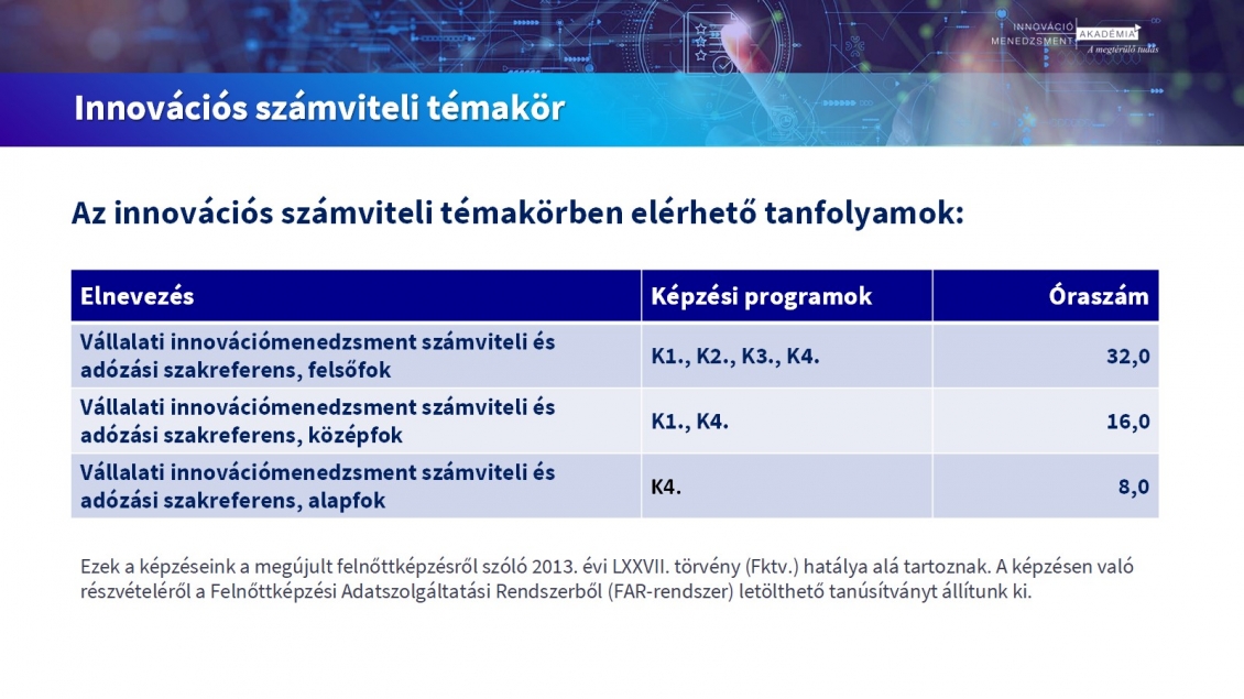 Innovációs számviteli tanfolyamok