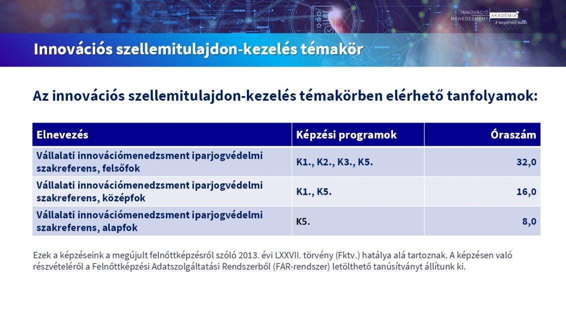 Szellemitulajdon kezelés tanfolyamok