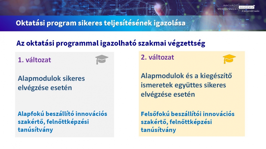 Beszállítói vállalati innovációmenedzsment tanfolyamtípusok – 1