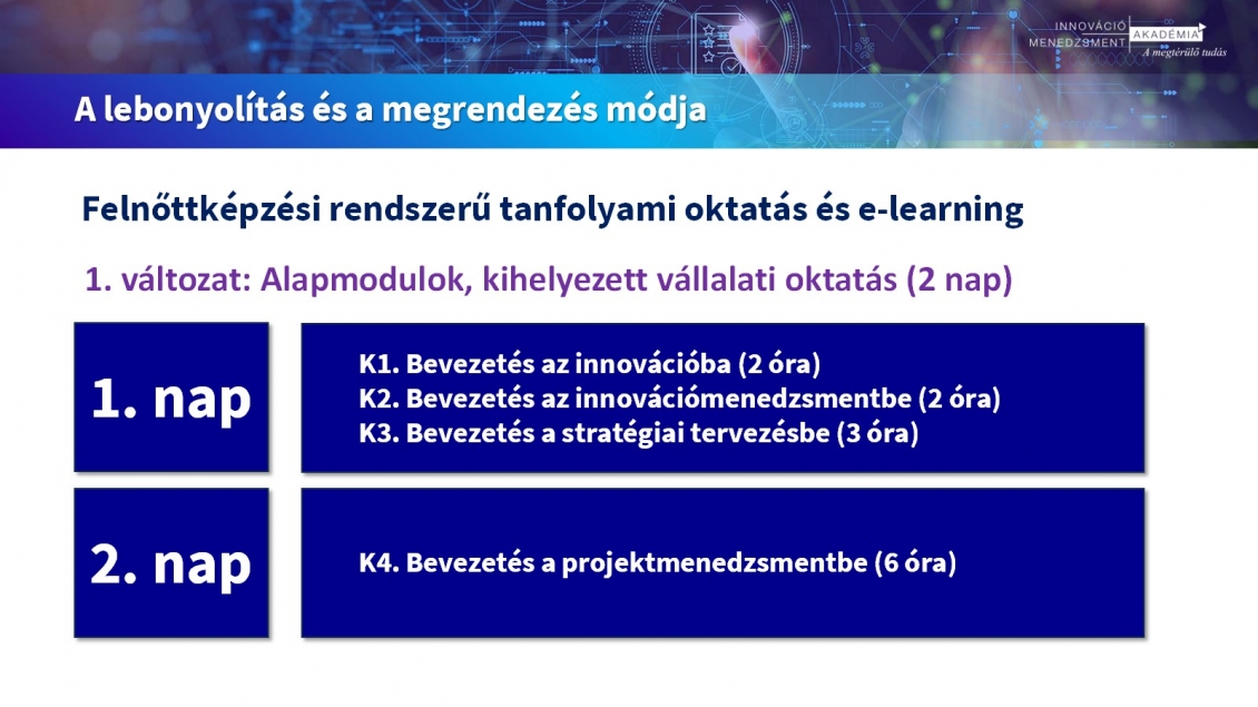 Beszállítói vállalati innovációmenedzsment tanfolyamtípusok – 2
